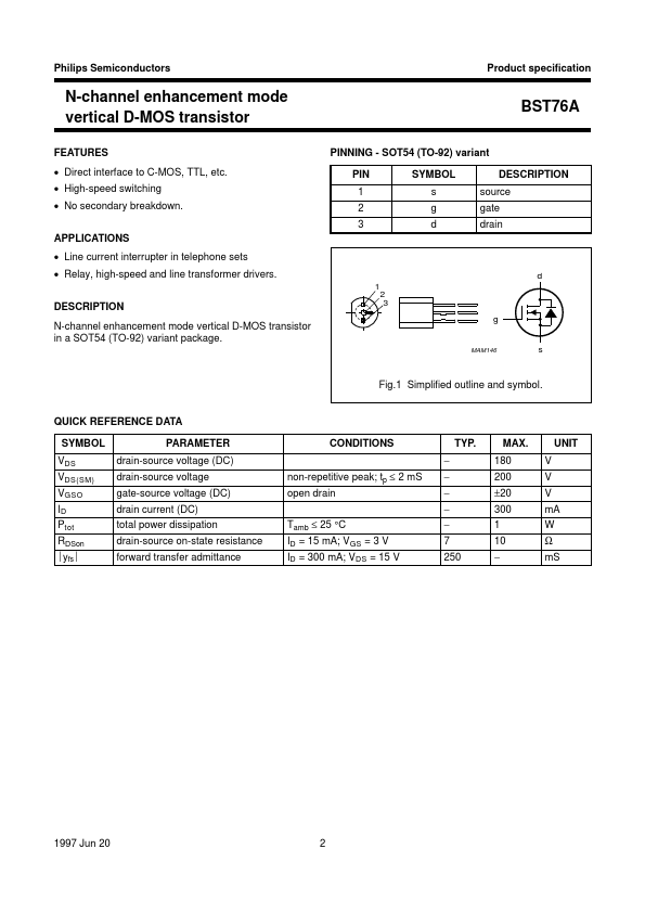 BST76A