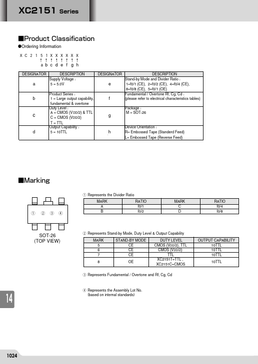 XC2151C54