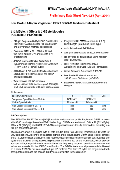 HYS72T128000GR-5-A