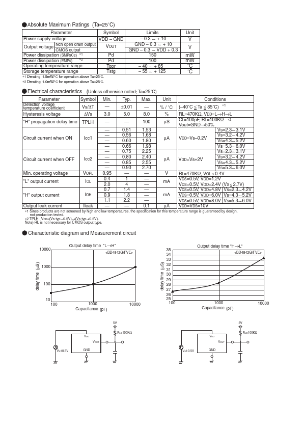 BD4840G