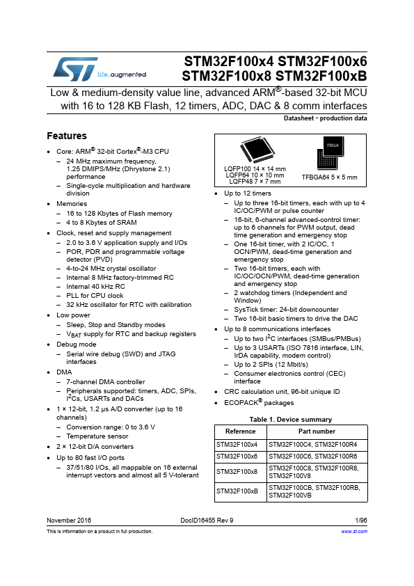 <?=STM32F100R8?> डेटा पत्रक पीडीएफ