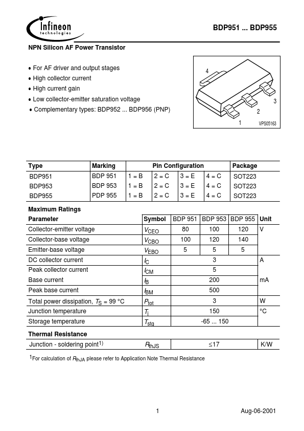 BDP955