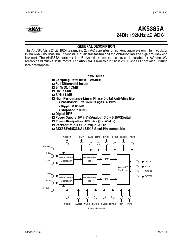 AK5385A Asahi Kasei Microsystems