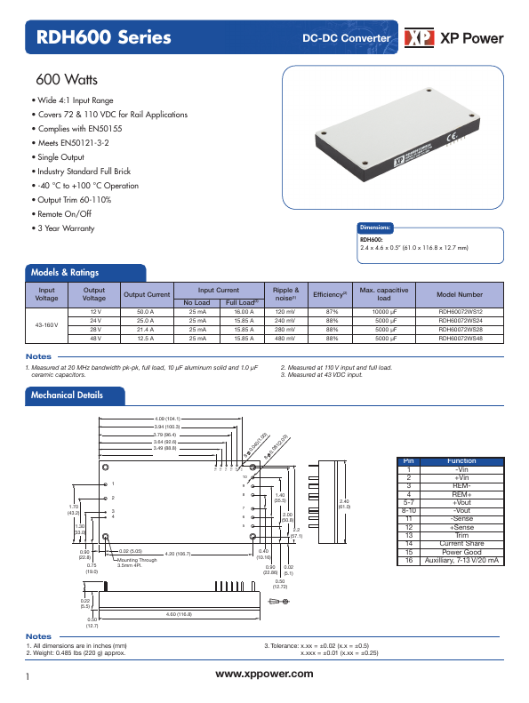 RDH60072WS28