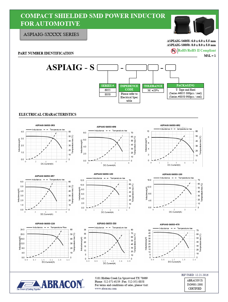 ASPIAIG-S8050-1R0