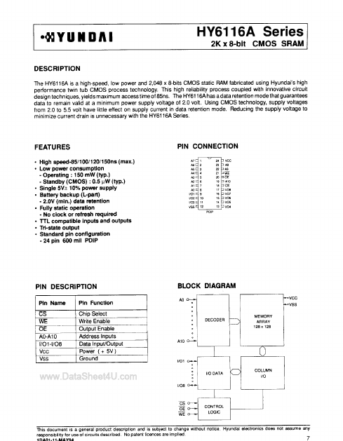<?=HY6116A?> डेटा पत्रक पीडीएफ
