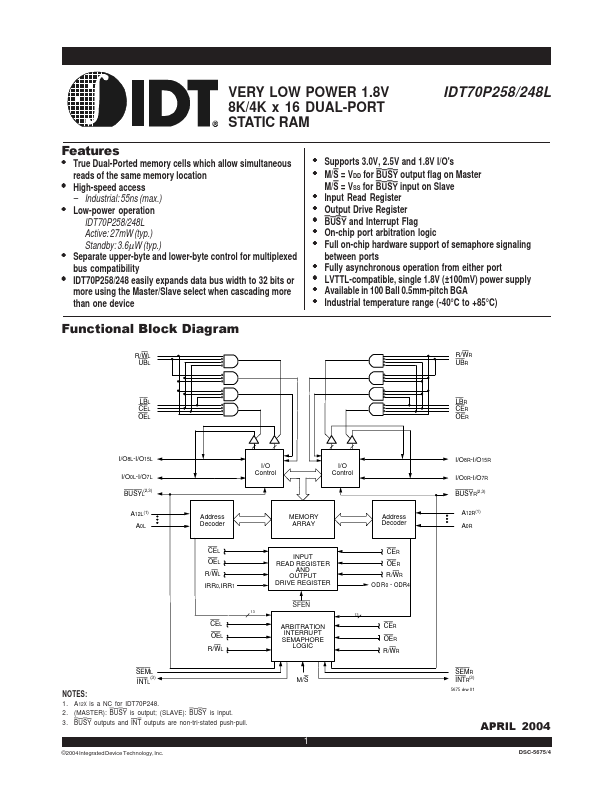 <?=IDT70P248?> डेटा पत्रक पीडीएफ