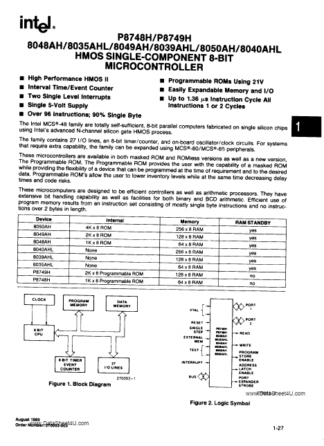 P8035AHL