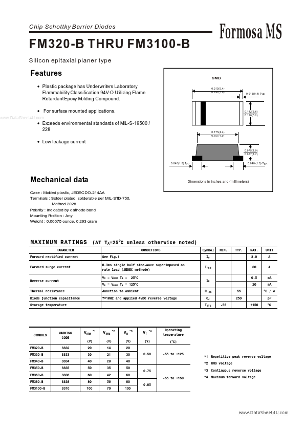 FM380-B Formosa MS