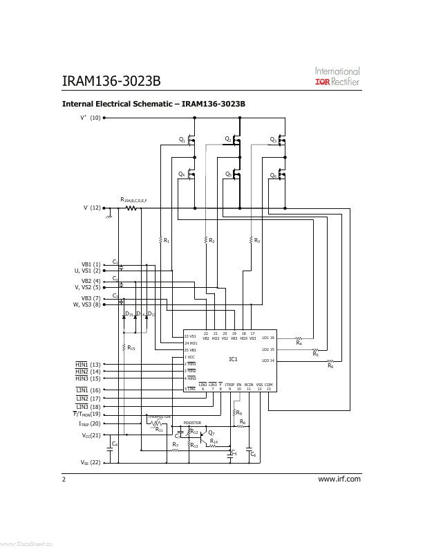 IRAM136-3023B