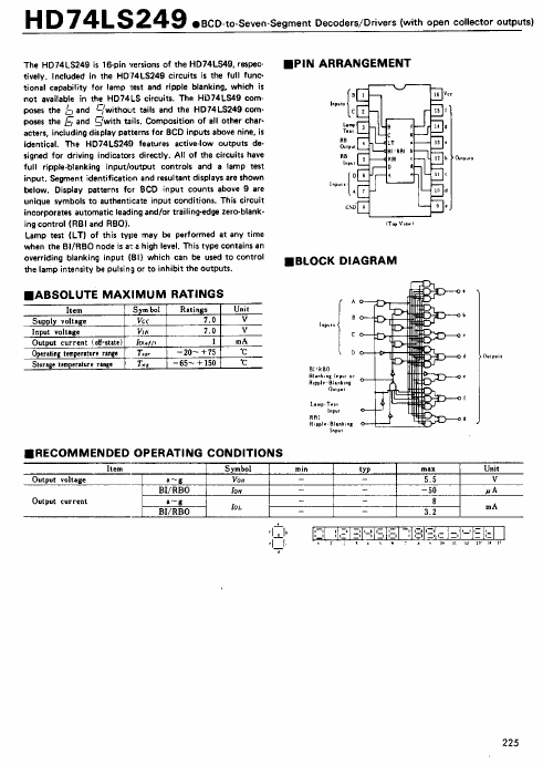 HD74LS249