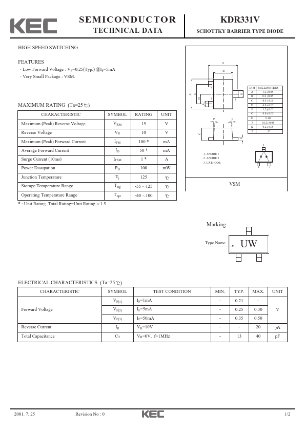 KDR331V