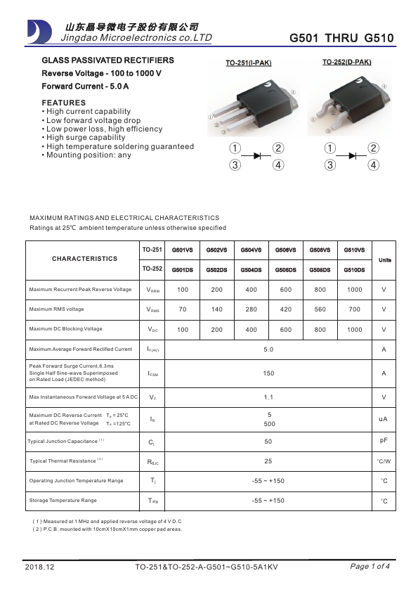 <?=G508DS?> डेटा पत्रक पीडीएफ