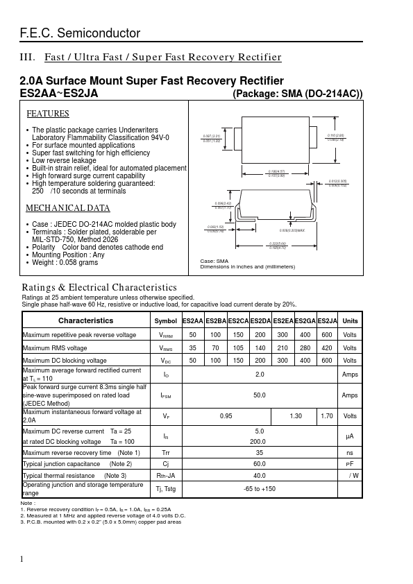 ES2EA FEC Semiconductor