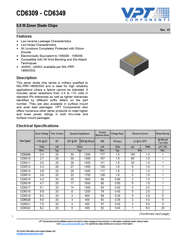 CD6318 VPT