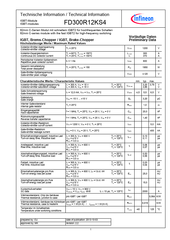 <?=FD300R12KS4?> डेटा पत्रक पीडीएफ