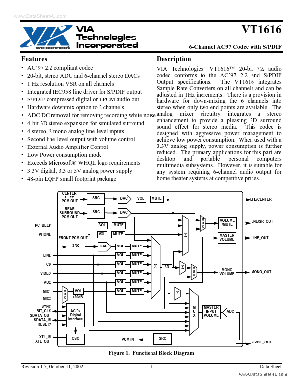 VT1616