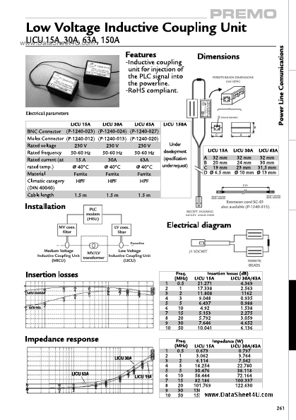 <?=LICU?> डेटा पत्रक पीडीएफ
