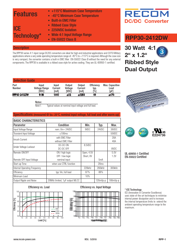 RPP30-2412DW