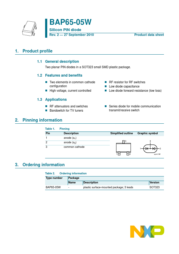 BAP65-05W NXP