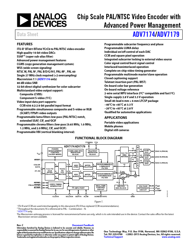 <?=ADV7174?> डेटा पत्रक पीडीएफ