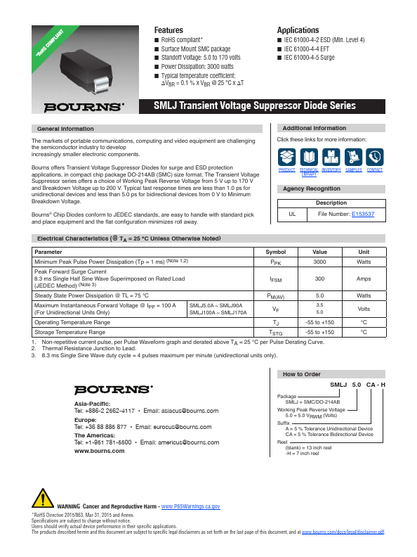 SMLJ100A Bourns