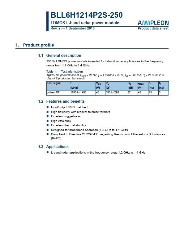 BLL6H1214P2S-250 Ampleon