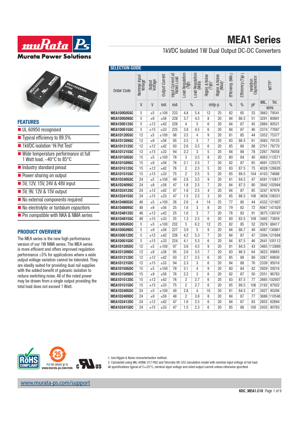 <?=MEA1D1509SC?> डेटा पत्रक पीडीएफ