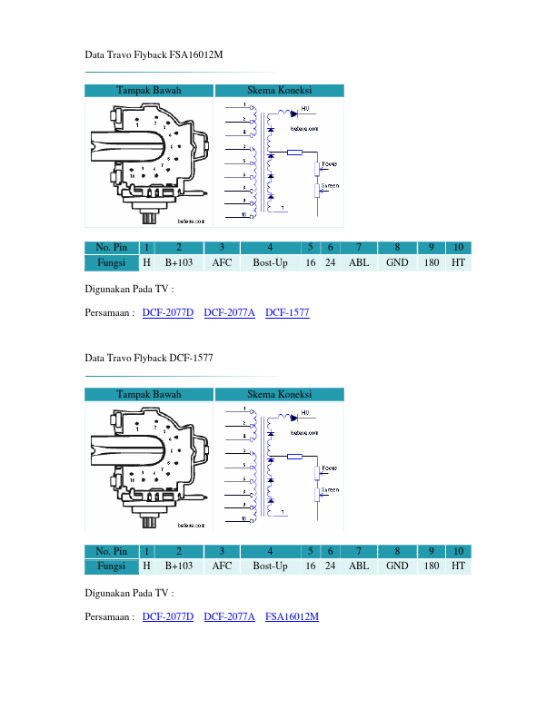 DCF-1577