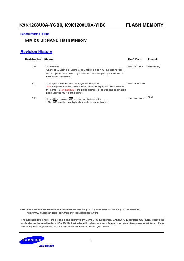 K9K1208U0A-YIB0 Samsung semiconductor