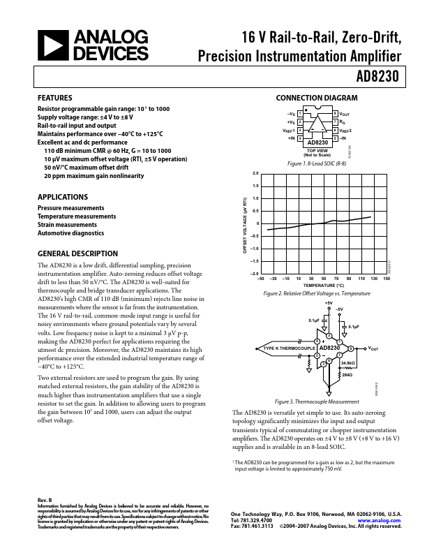 AD8230 Analog Devices