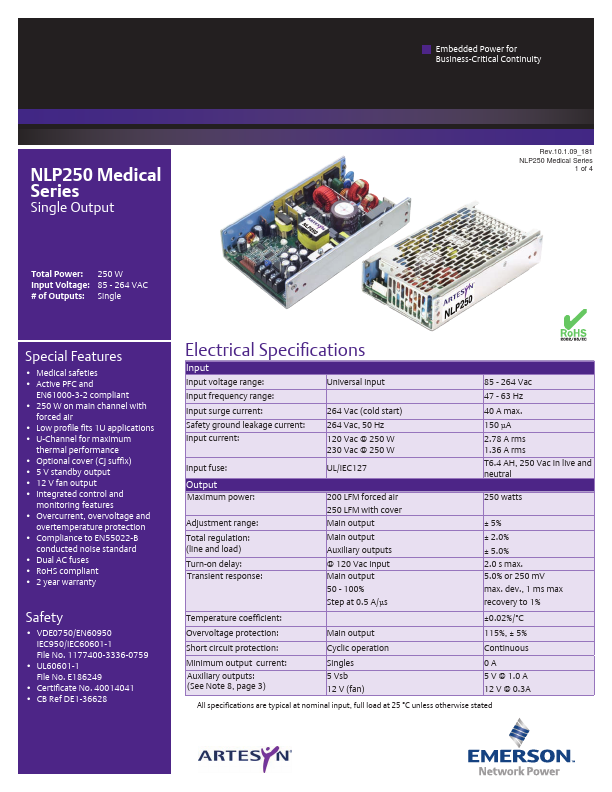 NLP250N-99S12CJ