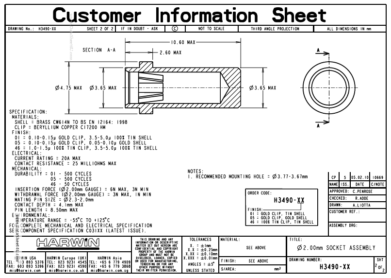 <?=H3490-XX?> डेटा पत्रक पीडीएफ