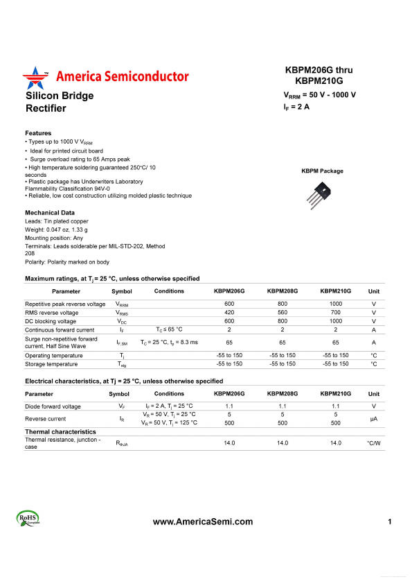 KBPM210G