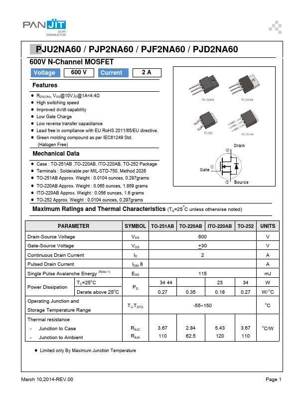 PJU2NA60