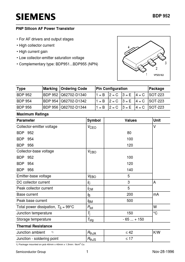 <?=BDP952?> डेटा पत्रक पीडीएफ