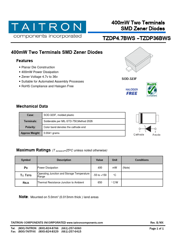 TZDP20BWS