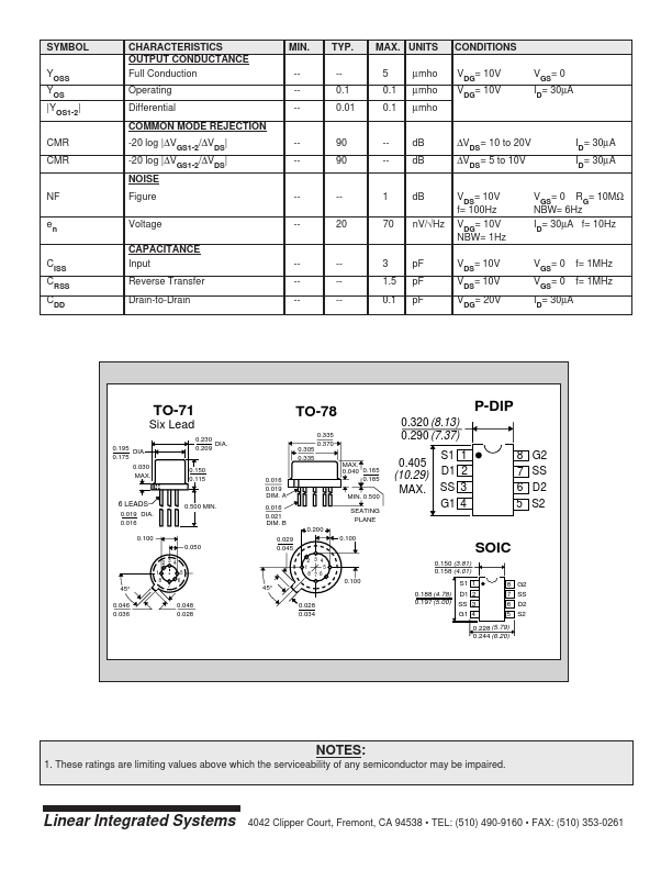 LS5909