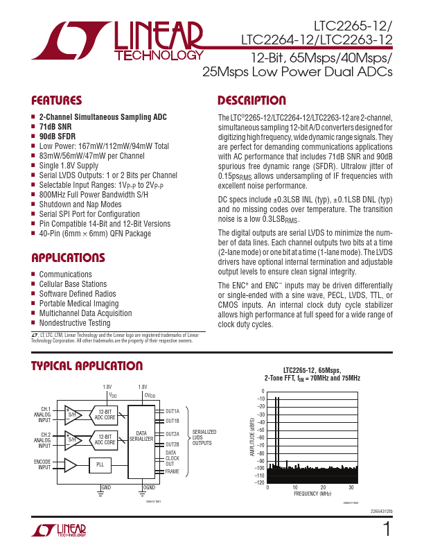 <?=LTC2265-12?> डेटा पत्रक पीडीएफ