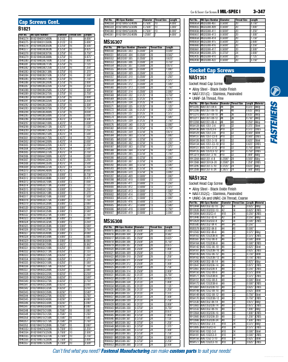 NAS1352C3-10 Fastenal