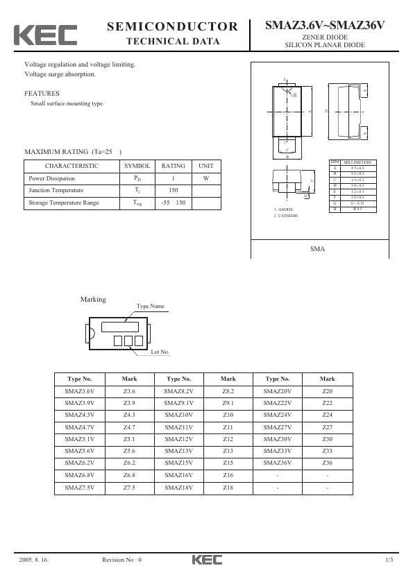 SMAZ4.3V