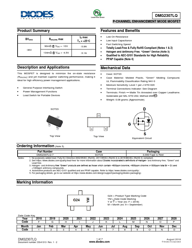 DMG2307LQ Diodes