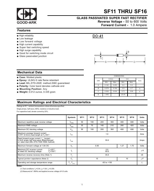 SF16 GOOD-ARK Electronics