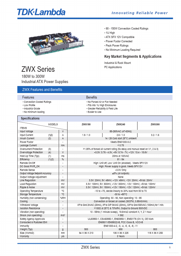 ZWX300