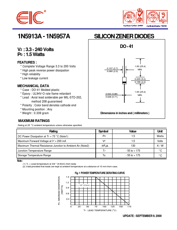 1N5934A EIC discrete Semiconductors