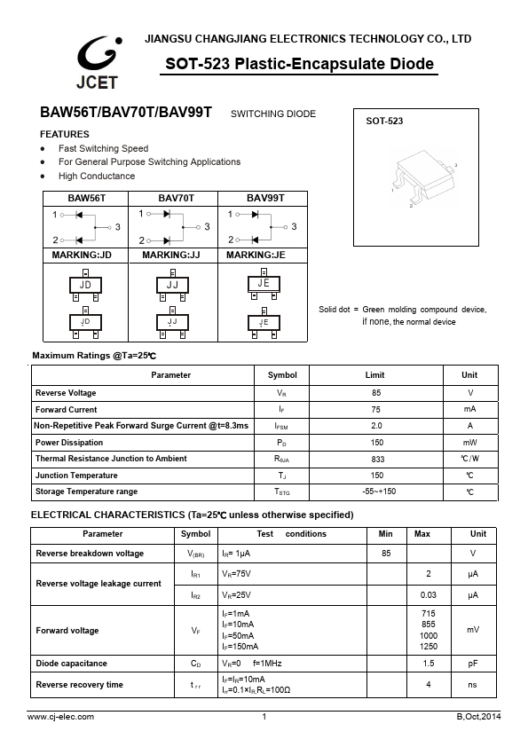 BAV70T