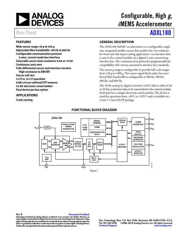 ADXL180