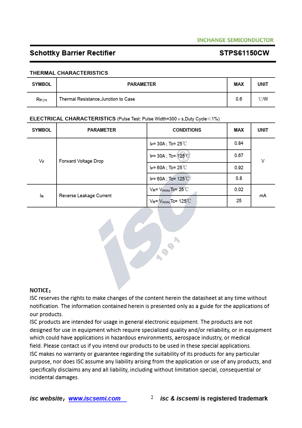 STPS61150CW