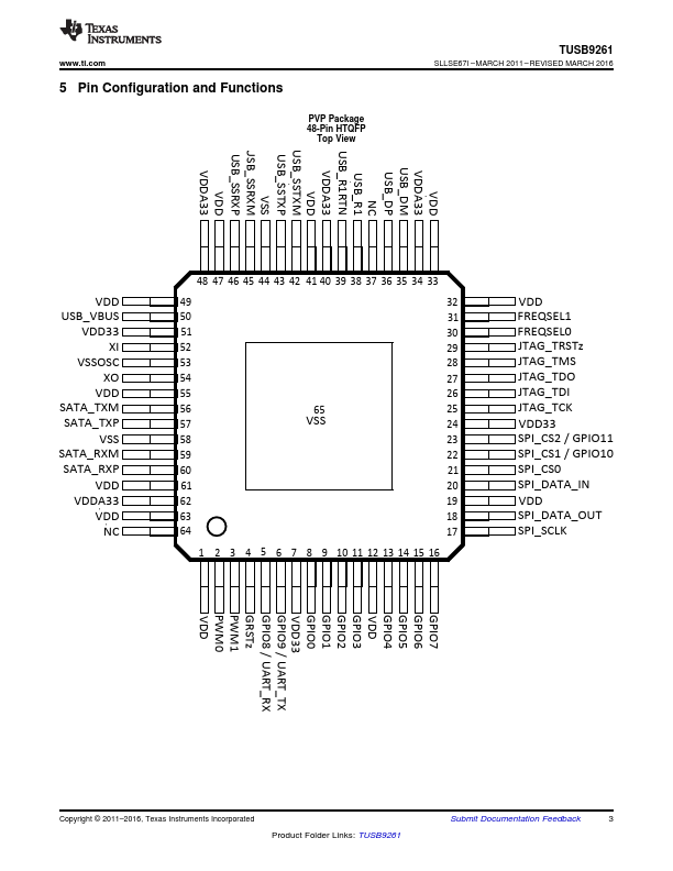 TUSB9261I