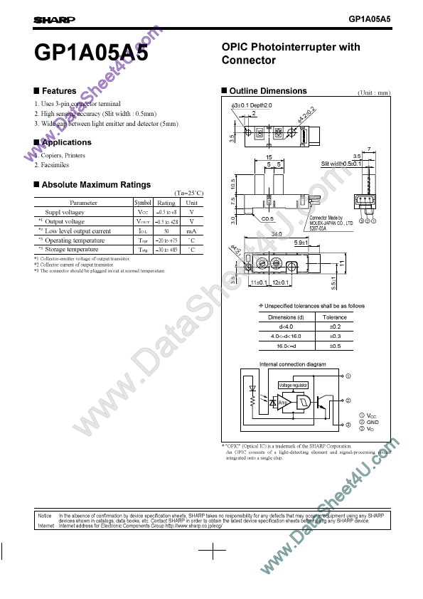 GP1A05A5 Sharp Microelectronics